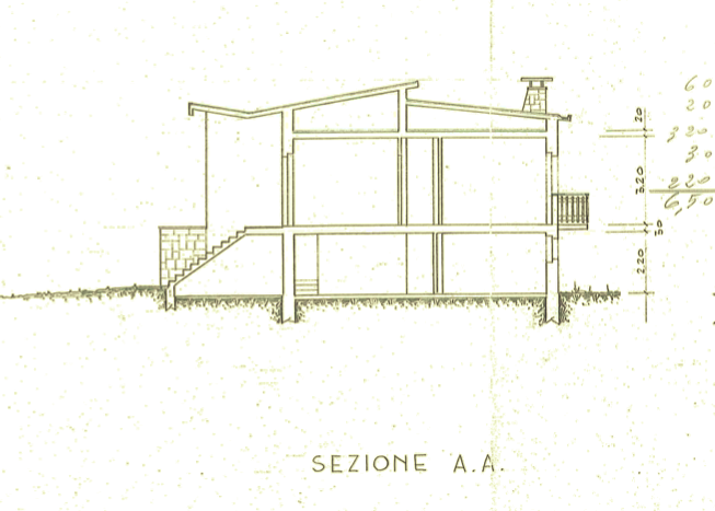 Casa indipendente con terreno edificabile, San Giovanni Lupatoto